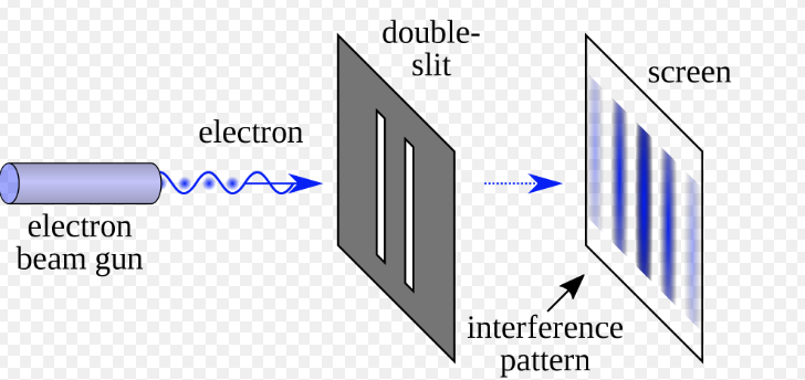 quantum-physics-law-of-attraction-the-law-of-attraction-sceptic